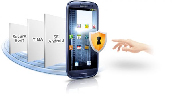 Mobile Application Security Testing